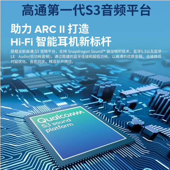 开放式智能耳机